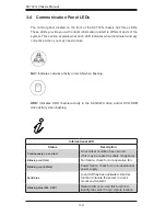 Preview for 34 page of Supermicro SC732G-500B User Manual