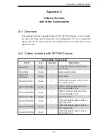 Preview for 55 page of Supermicro SC732G-500B User Manual