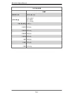 Preview for 58 page of Supermicro SC732G-500B User Manual