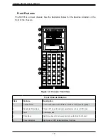 Предварительный просмотр 10 страницы Supermicro SC745BAC-R1K23B User Manual