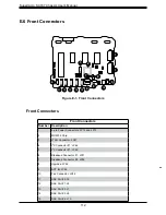 Preview for 112 page of Supermicro SC747 Series User Manual