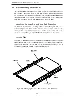 Предварительный просмотр 20 страницы Supermicro SC816LTS-655BP User Manual