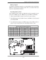 Предварительный просмотр 55 страницы Supermicro SC816LTS-655BP User Manual