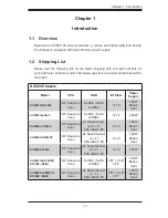 Preview for 9 page of Supermicro SC825S2-560LPV User Manual