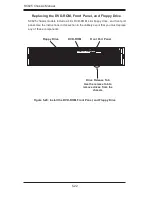 Preview for 44 page of Supermicro SC825S2-560LPV User Manual