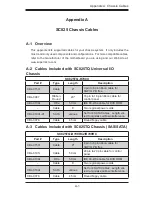 Preview for 56 page of Supermicro SC825S2-560LPV User Manual