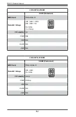 Preview for 70 page of Supermicro SC835 Series User Manual