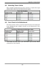 Preview for 65 page of Supermicro SC836 Series User Manual