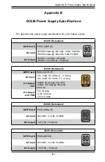 Preview for 67 page of Supermicro SC836 Series User Manual