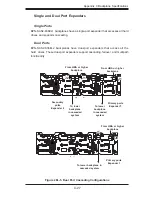 Preview for 95 page of Supermicro SC836A-R1200B User Manual