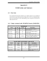 Preview for 55 page of Supermicro SC846TQ-R900B User Manual