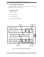 Предварительный просмотр 6 страницы Supermicro SC847 CHASSIS SERIES Quick Reference Manual