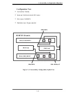 Предварительный просмотр 7 страницы Supermicro SC847 CHASSIS SERIES Quick Reference Manual