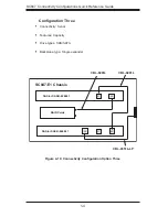 Предварительный просмотр 8 страницы Supermicro SC847 CHASSIS SERIES Quick Reference Manual