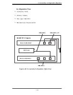 Предварительный просмотр 9 страницы Supermicro SC847 CHASSIS SERIES Quick Reference Manual