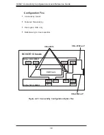 Предварительный просмотр 10 страницы Supermicro SC847 CHASSIS SERIES Quick Reference Manual