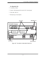 Предварительный просмотр 11 страницы Supermicro SC847 CHASSIS SERIES Quick Reference Manual