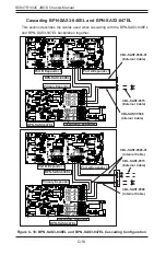 Preview for 86 page of Supermicro SC847E1C Series User Manual