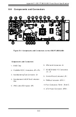 Предварительный просмотр 109 страницы Supermicro SC847E1C Series User Manual