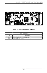 Предварительный просмотр 113 страницы Supermicro SC847E1C Series User Manual