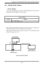 Предварительный просмотр 115 страницы Supermicro SC847E1C Series User Manual