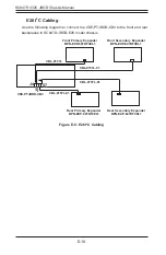 Предварительный просмотр 116 страницы Supermicro SC847E1C Series User Manual