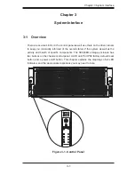 Предварительный просмотр 33 страницы Supermicro SC946ED-R2KJBOD User Manual