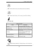 Предварительный просмотр 35 страницы Supermicro SC946ED-R2KJBOD User Manual