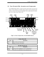 Предварительный просмотр 37 страницы Supermicro SC946ED-R2KJBOD User Manual