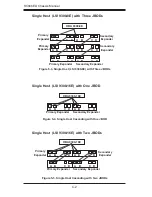 Предварительный просмотр 72 страницы Supermicro SC946ED-R2KJBOD User Manual