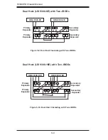 Предварительный просмотр 74 страницы Supermicro SC946ED-R2KJBOD User Manual