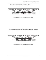 Предварительный просмотр 75 страницы Supermicro SC946ED-R2KJBOD User Manual