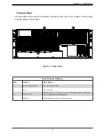 Preview for 11 page of Supermicro SC946LE1C-R1K66JBOD User Manual