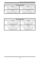 Предварительный просмотр 43 страницы Supermicro SCF424 Series User Manual