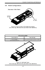 Предварительный просмотр 49 страницы Supermicro SCF424 Series User Manual