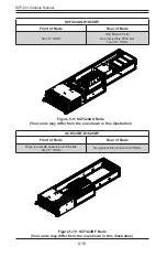 Предварительный просмотр 50 страницы Supermicro SCF424 Series User Manual