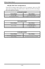 Предварительный просмотр 58 страницы Supermicro SCF424 Series User Manual