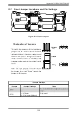 Предварительный просмотр 95 страницы Supermicro SCF424 Series User Manual