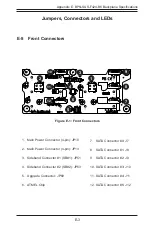 Предварительный просмотр 99 страницы Supermicro SCF424 Series User Manual