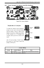 Предварительный просмотр 101 страницы Supermicro SCF424 Series User Manual