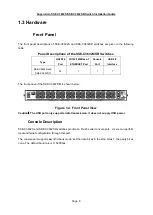 Preview for 8 page of Supermicro SSE-C3632S Installation Manual