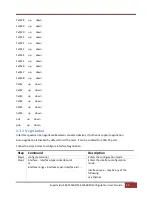 Preview for 25 page of Supermicro SSE-F3548S User Manual