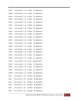 Preview for 31 page of Supermicro SSE-F3548S User Manual