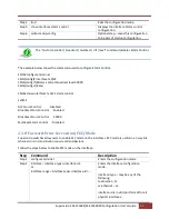 Preview for 37 page of Supermicro SSE-F3548S User Manual