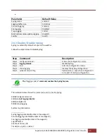 Preview for 54 page of Supermicro SSE-F3548S User Manual