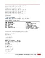 Preview for 62 page of Supermicro SSE-F3548S User Manual