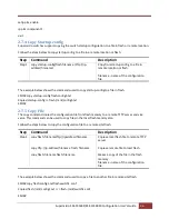 Preview for 66 page of Supermicro SSE-F3548S User Manual