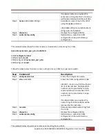 Preview for 84 page of Supermicro SSE-F3548S User Manual