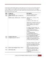 Preview for 86 page of Supermicro SSE-F3548S User Manual