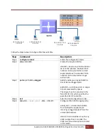 Preview for 98 page of Supermicro SSE-F3548S User Manual